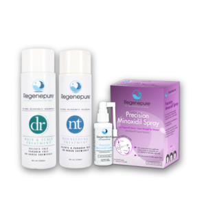 Regrowth Kit for Her (DR + NT + Minoxidil for Women)